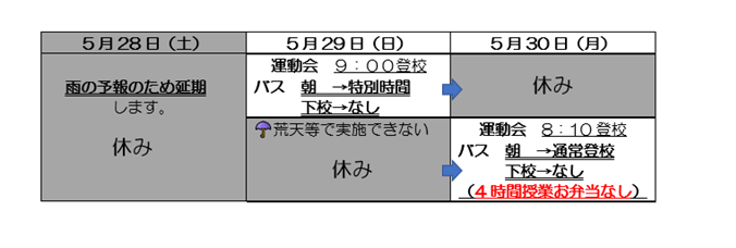 上春別小学校 運動会延期のお知らせ 重要 上春別小学校 別海町立小 中学校 幼稚園ブログ